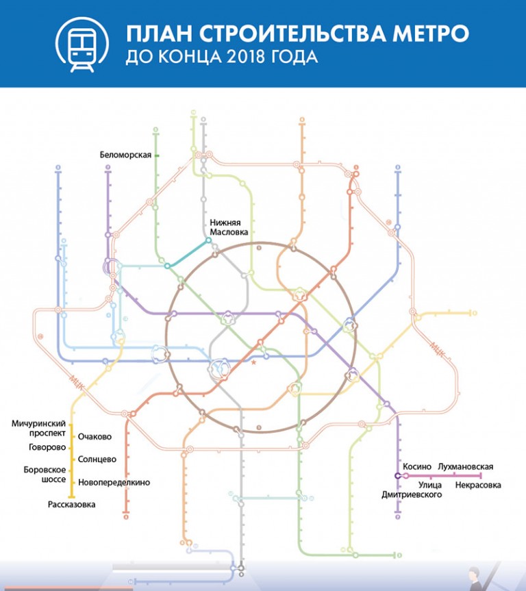 Станция метро рассказовка на схеме метро